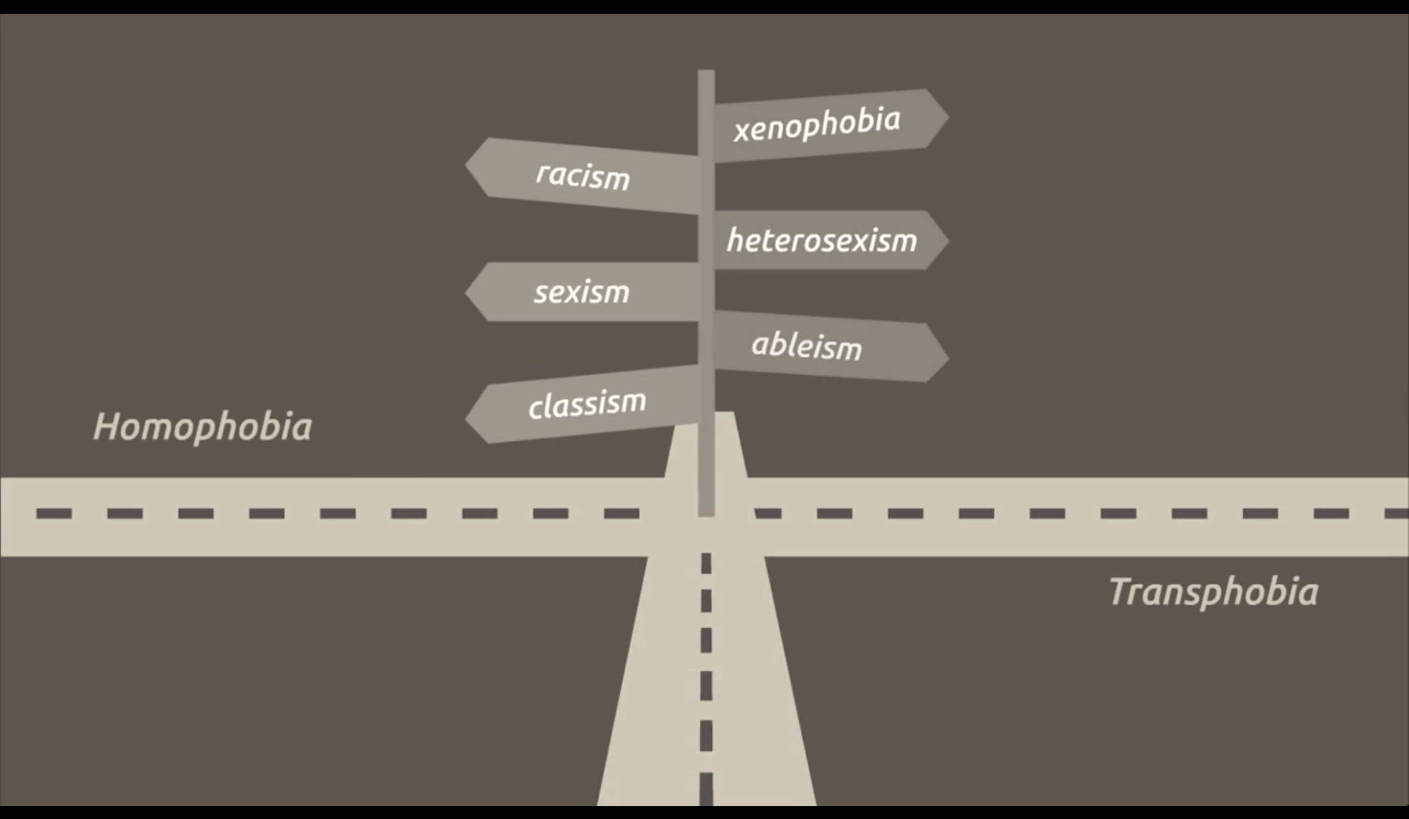 Intersectionality as a Crossroads